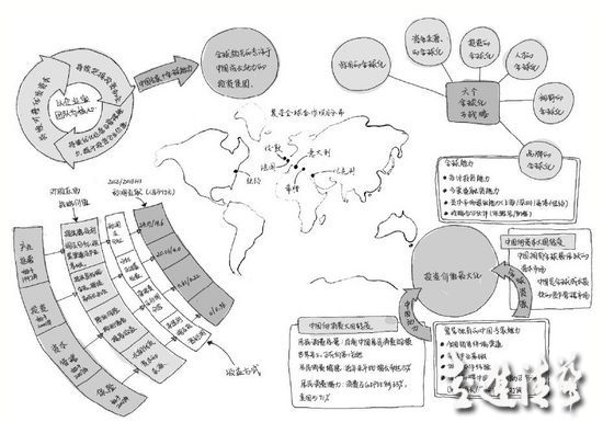 投資大佬復(fù)星如何判斷當(dāng)下與未來