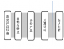 《引爆社群》從個體思維轉(zhuǎn)向社群思維 