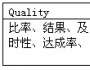 績(jī)效考核的萬能公式－QQTCS模型