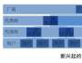 小米如何營銷?小米爆品營銷四大策略